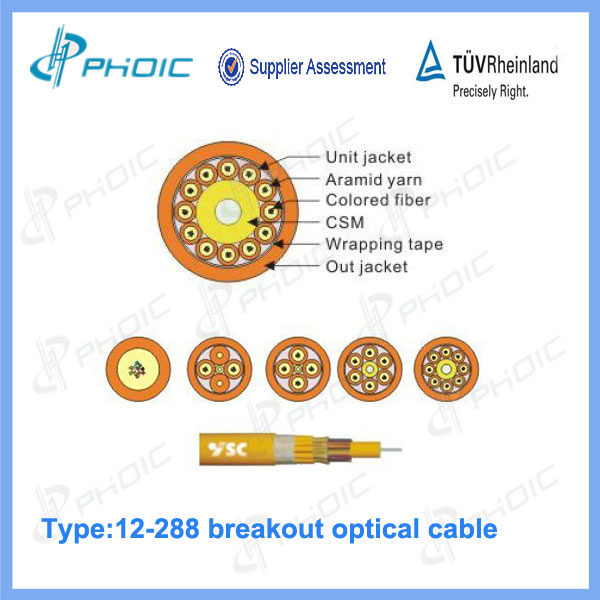 12-288-breakout-optical-cable-3